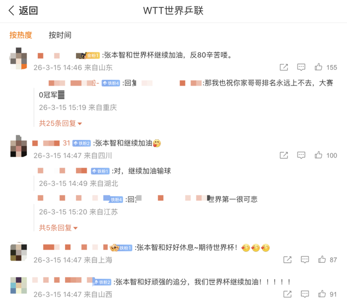 张本智和爆冷不敌温瑞博无缘决赛